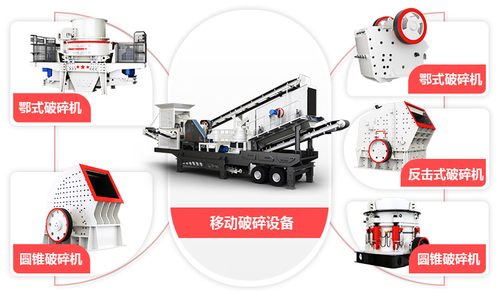 移動液壓破碎機(jī)多機(jī)組合，實現(xiàn)多種物料破碎