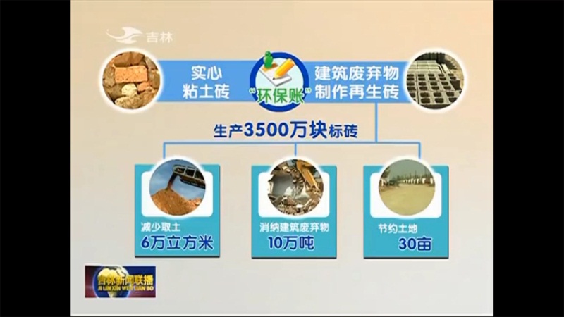 建筑廢棄物可做磚，經(jīng)濟(jì)價(jià)值高