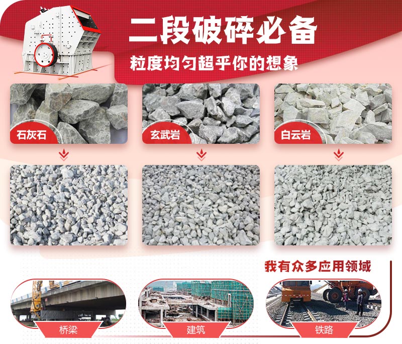 反擊破碎機適用適用于石灰石、煤矸石、白云巖等近200多種物料