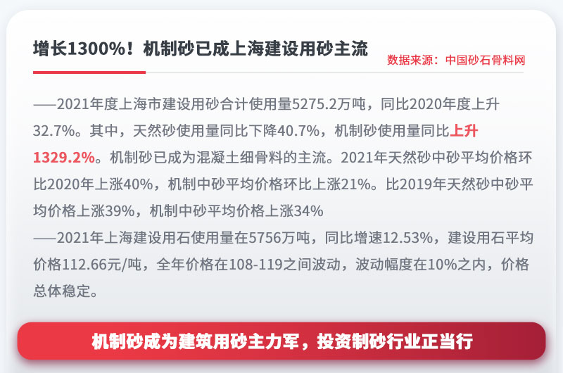 機制砂成為建設(shè)用砂主流，投資制砂行業(yè)正當(dāng)行 